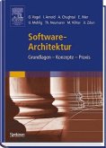 Software-Architektur