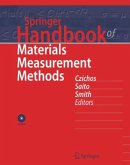 Springer Handbook of Materials Measurement Methods, m. CD-ROM