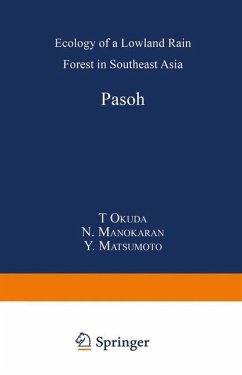 Pasoh - Okuda, T. / Manokaran, N. / Matsumoto, Y. / Niiyama, K. / Thomas, S.C. / Ashton, P.S. (eds.)