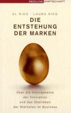 Die Entstehung der Marken