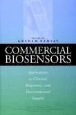 Commercial Biosensors