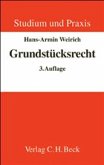 Grundstücksrecht