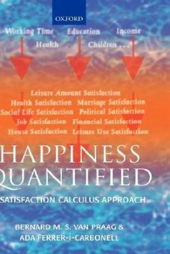 Happiness Quantified - Praag, Bernard van; Ferrer-i-Carbonell, Ada