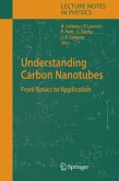 Understanding Carbon Nanotubes