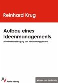 Aufbau eines Ideenmanagements