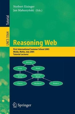 Reasoning Web - Eisinger, Norbert / Maluszynski, Jan (eds.)