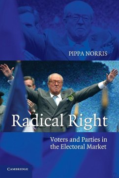 Radical Right - Norris, Pippa