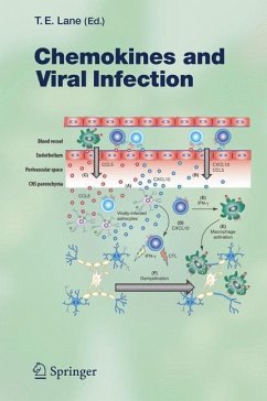 Chemokines and Viral Infection - Lane, Thomas E. (ed.)