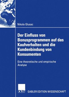 Der Einfluss von Bonusprogrammen auf das Kaufverhalten und die Kundenbindung von Konsumenten - Glusac, Nikola