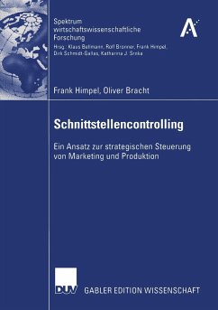 Schnittstellencontrolling - Himpel, Frank;Bracht, Oliver