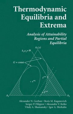Thermodynamic Equilibria and Extrema - Gorban, Alexander N.; Kaganovich, Boris M.; Shirkalin, Igor A.; Keiko, Alexandre V.; Shamansky, Vitaly A.; Filippov, Sergey P.