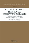 Citation Classics from Social Indicators Research