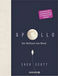 Apollo - Scott, Zack