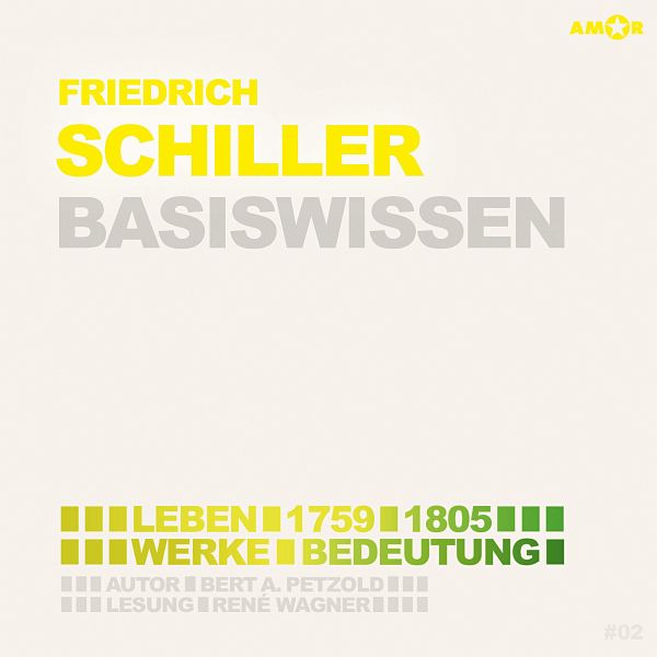Basiswissen Friedrich Schiller, 2 CDs - Petzold, Bert Alexander
