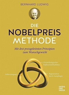 Die Nobelpreis Methode - Ludwig, Bernhard