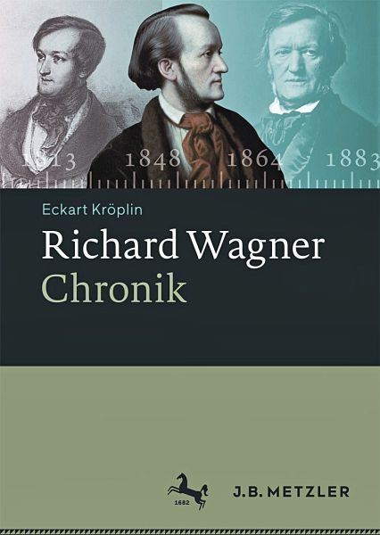 Richard Wagner-Chronik - Kröplin, Eckart