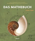 Das Mathebuch