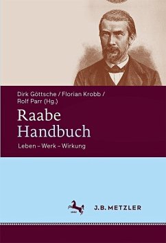 Raabe Handbuch