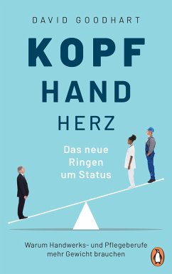 Kopf, Hand, Herz - Goodhart, David