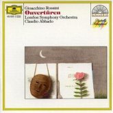 Rossini: Overtures