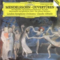 Cover Ouvertüren