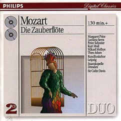 Mozart Cover Mozart