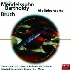 Violinkonzerte