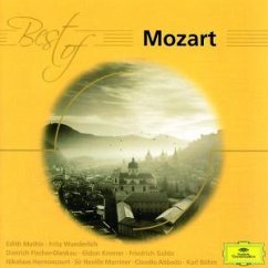 Cover Best Of Mozart