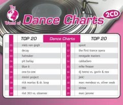 W. O. Dance Charts - World of Dance Charts (2005)