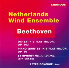 Octet Op.20/Sinf.7 (F.Wind)/+ - Donohoe/Netherlands Wind Ensemble