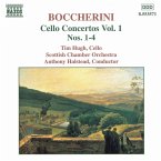 Cellokonzert Vol.1