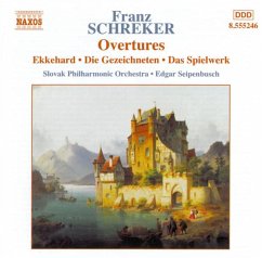 Ouvertüren - Edgar Seipenbusch/Sloval Philharmonic Orchestra