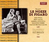 Mozart Le Nozze Di Figaro Kpl.