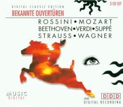 Cover Ouvertüren