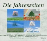 Die Jahreszeiten Die Jahreszeiten