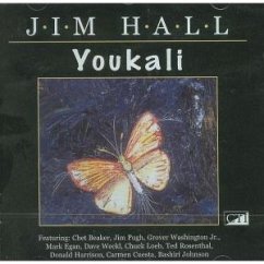 Cover Youkali