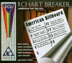 Jazz Chart Breaker