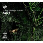 Haydn: Sinfonien 94/100