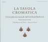 La Tavola Cromatica - Bild 1