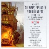 Die Meistersinger Von Nürnberg Die Meistersinger Von Nürnberg