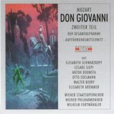 Don Giovanni-Zweiter Teil