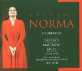 Norma