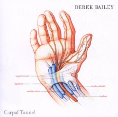 Carpal Tunnel Syndrome - Bailey,Derek