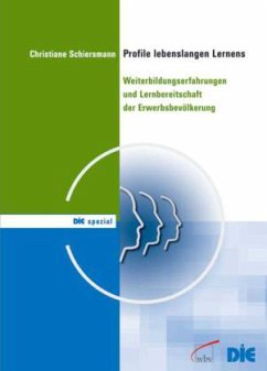 Cover Profile lebenlangen Lernens