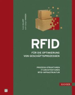 Cover RFID für die Optimierung von Geschäftsprozessen