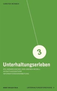 Cover Unterhaltungserleben