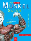 Der neue Muskel-Guide