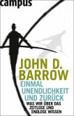 Einmal Unendlichkeit und zurück Einmal Unendlichkeit und zurück