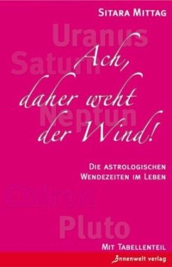 Ach, daher weht der Wind - Mittag, Sitara