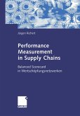 Performance Measurement in Supply Chains